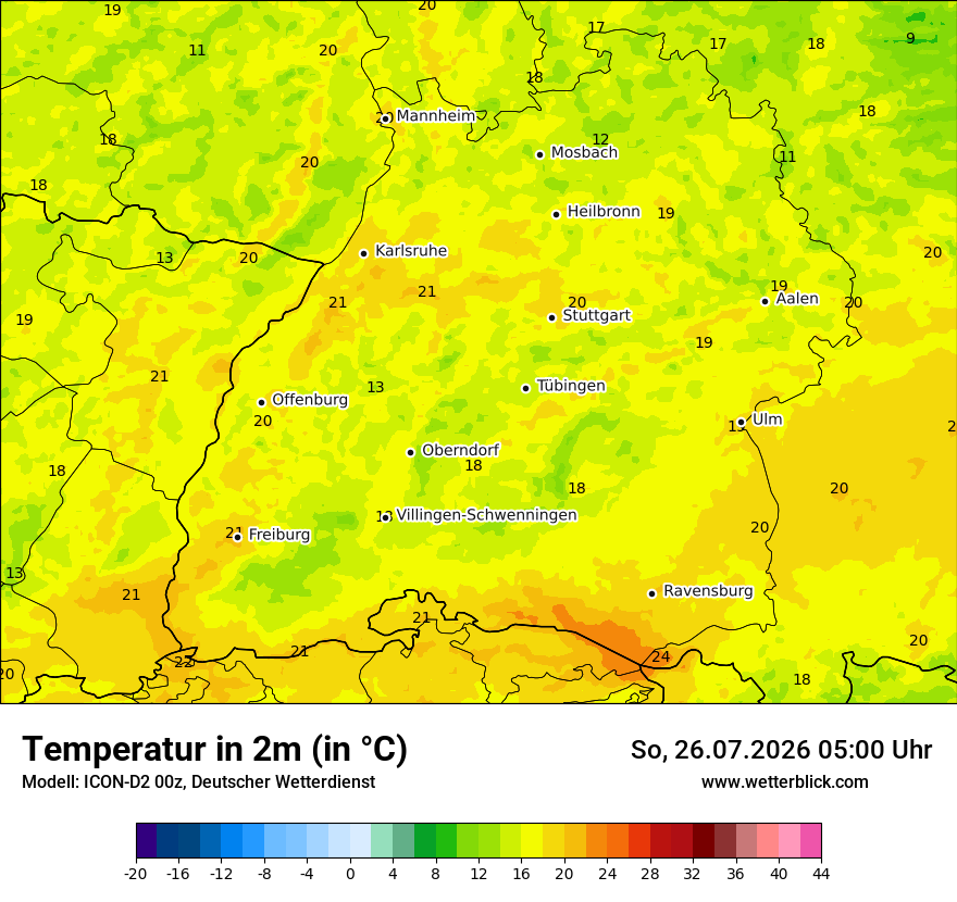 Temperatur
