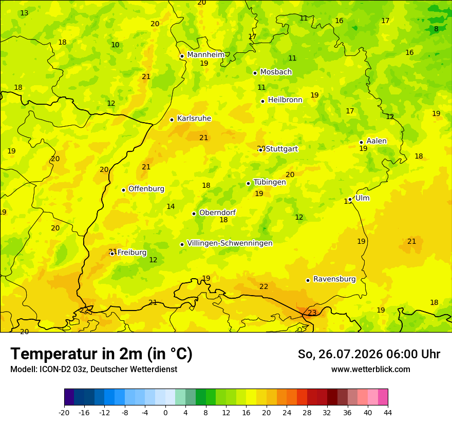 Temperatur