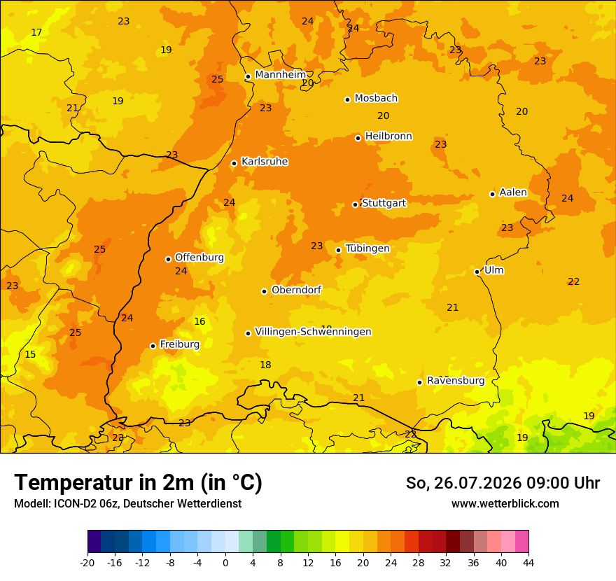 Temperatur