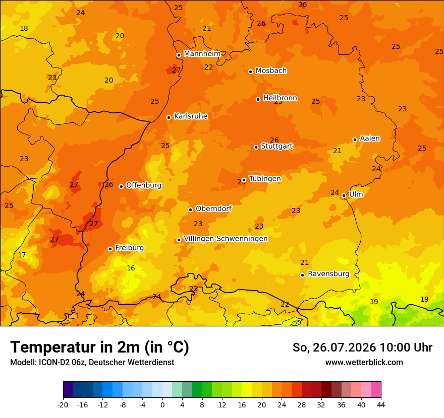 Temperatur