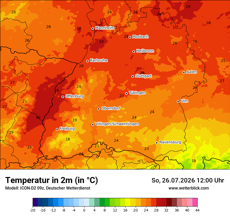Temperatur