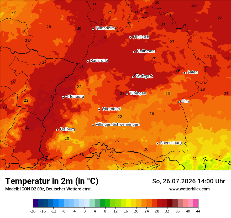 Temperatur