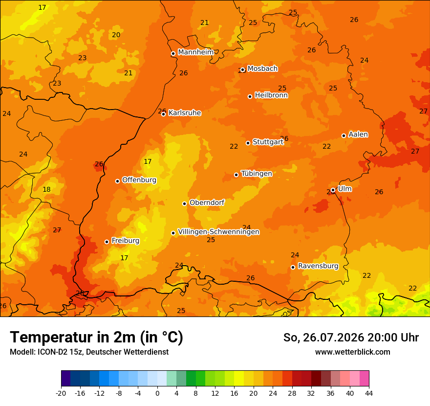 Temperatur