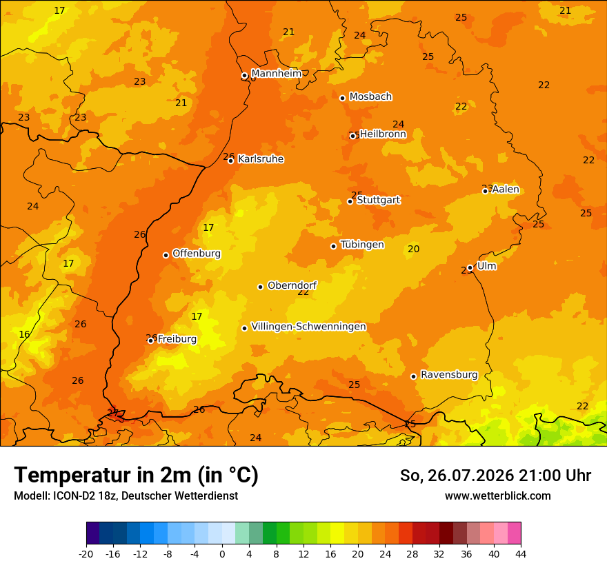 Temperatur
