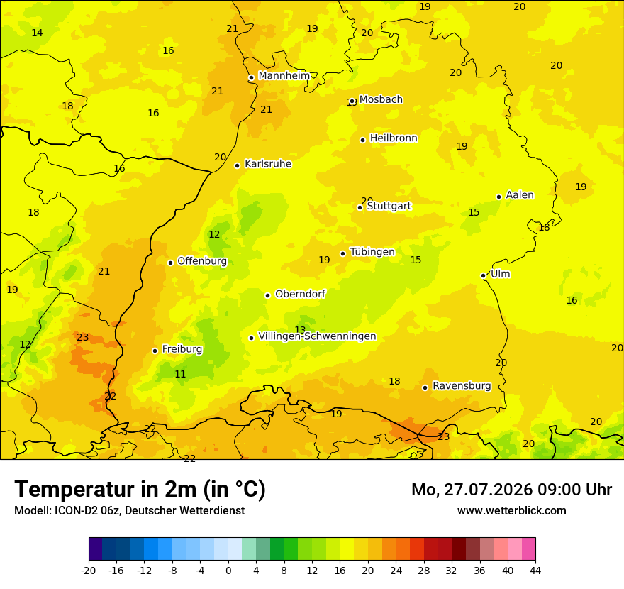 Temperatur