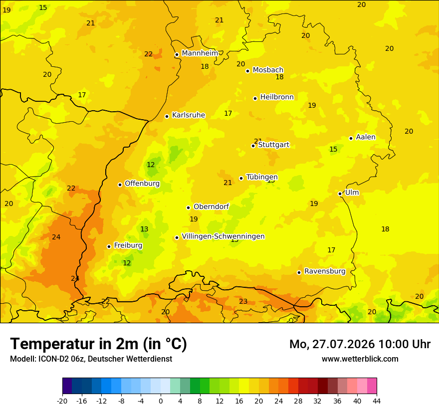 Temperatur