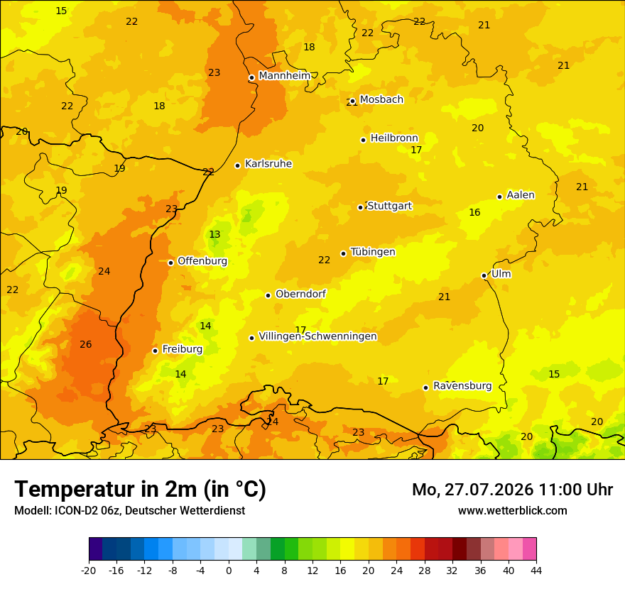Temperatur