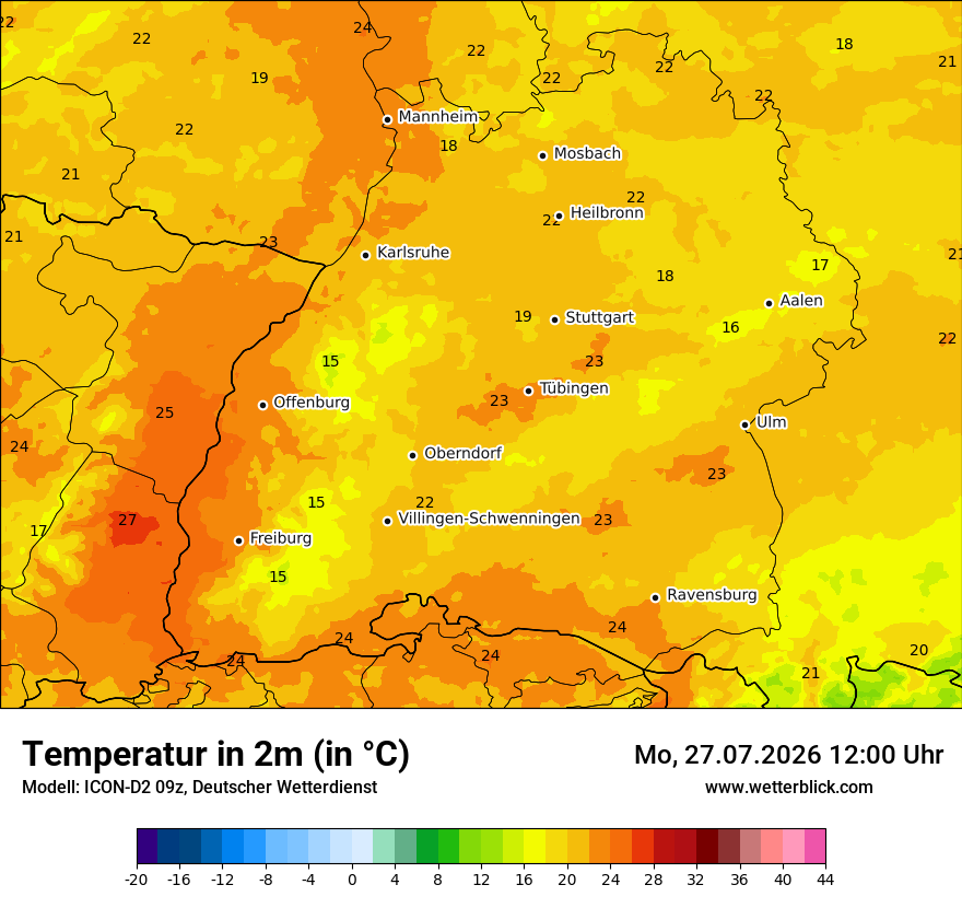 Temperatur