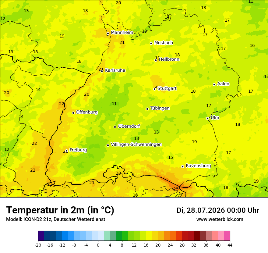 Temperatur