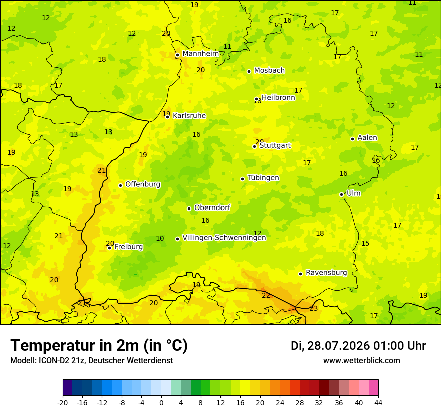 Temperatur