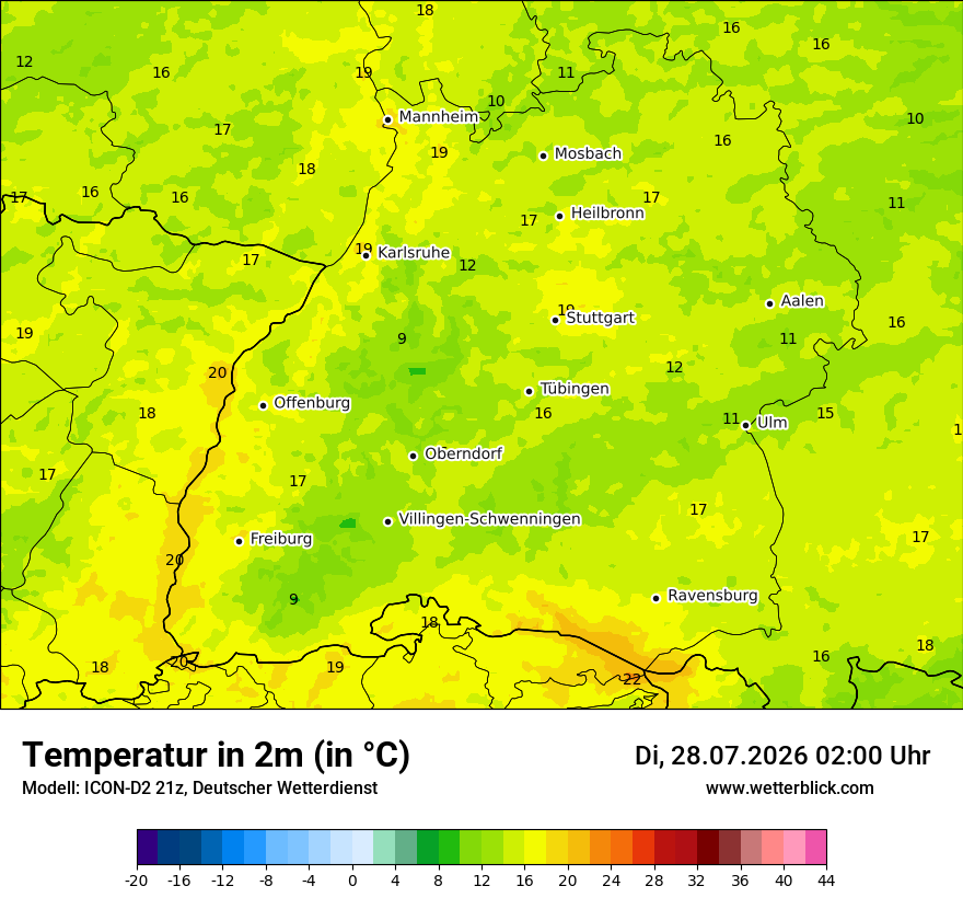Temperatur