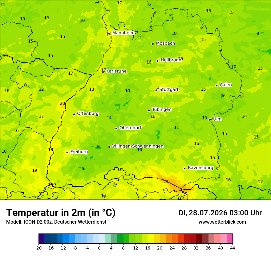 Temperatur