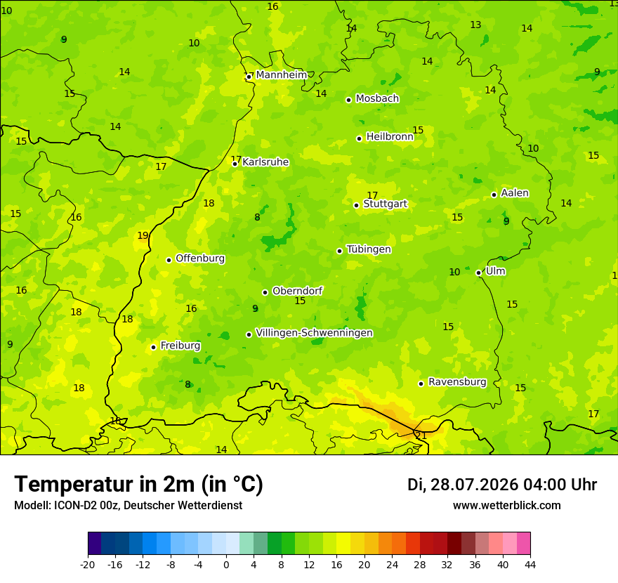 Temperatur