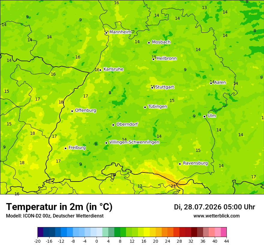 Temperatur