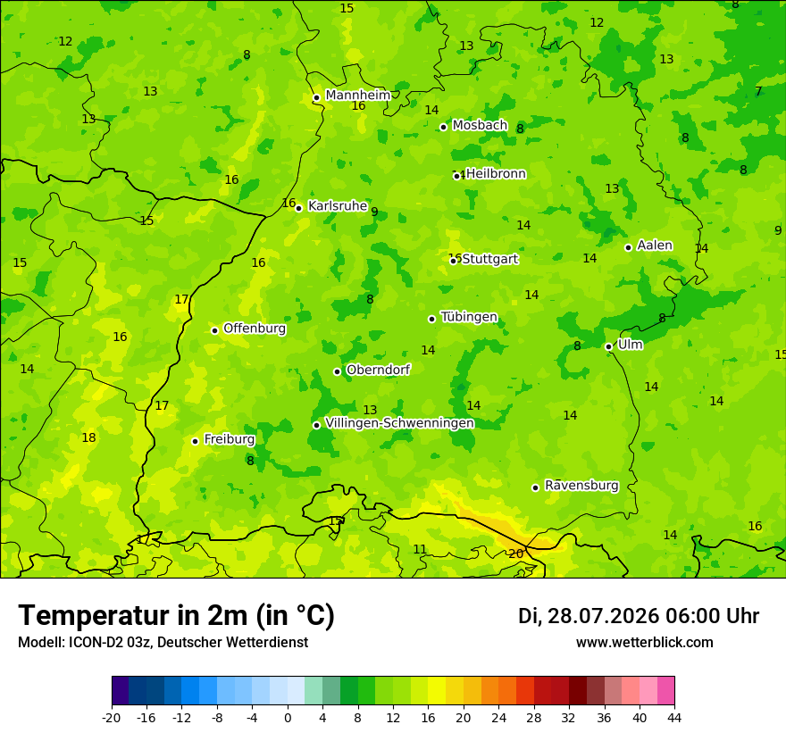 Temperatur