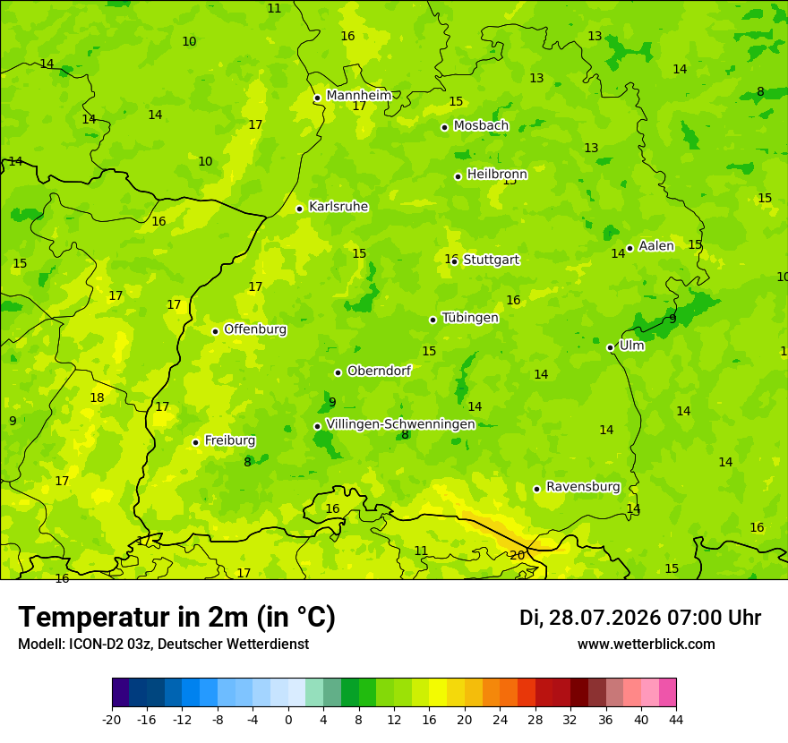 Temperatur