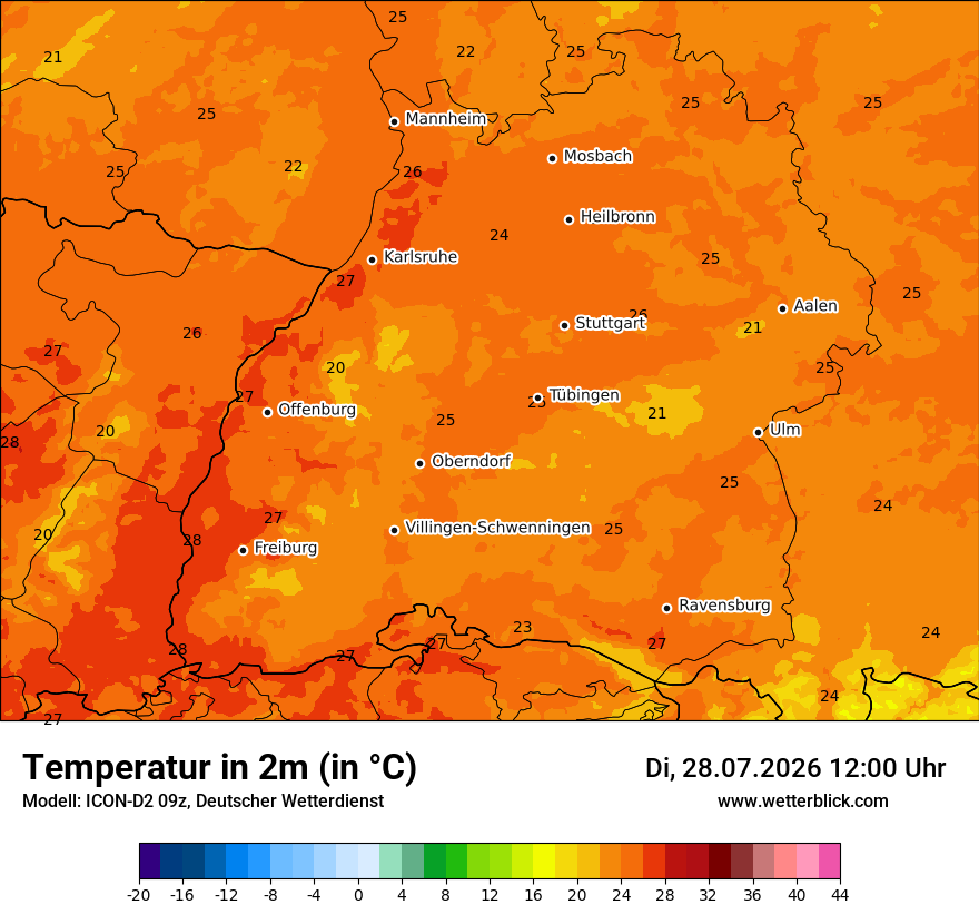 Temperatur