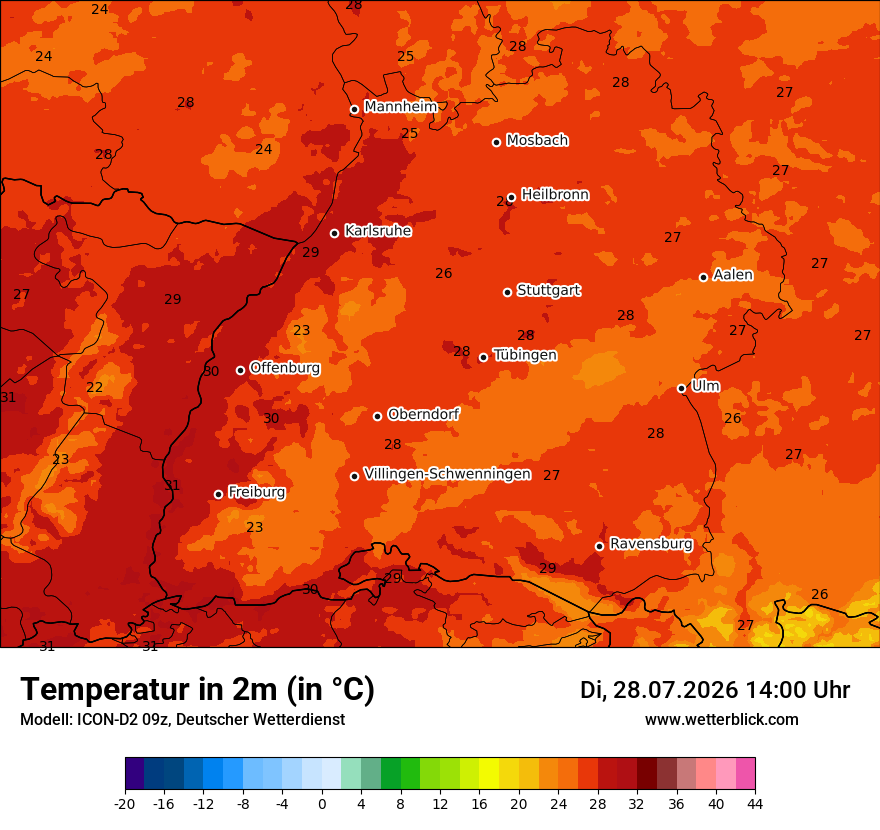 Temperatur