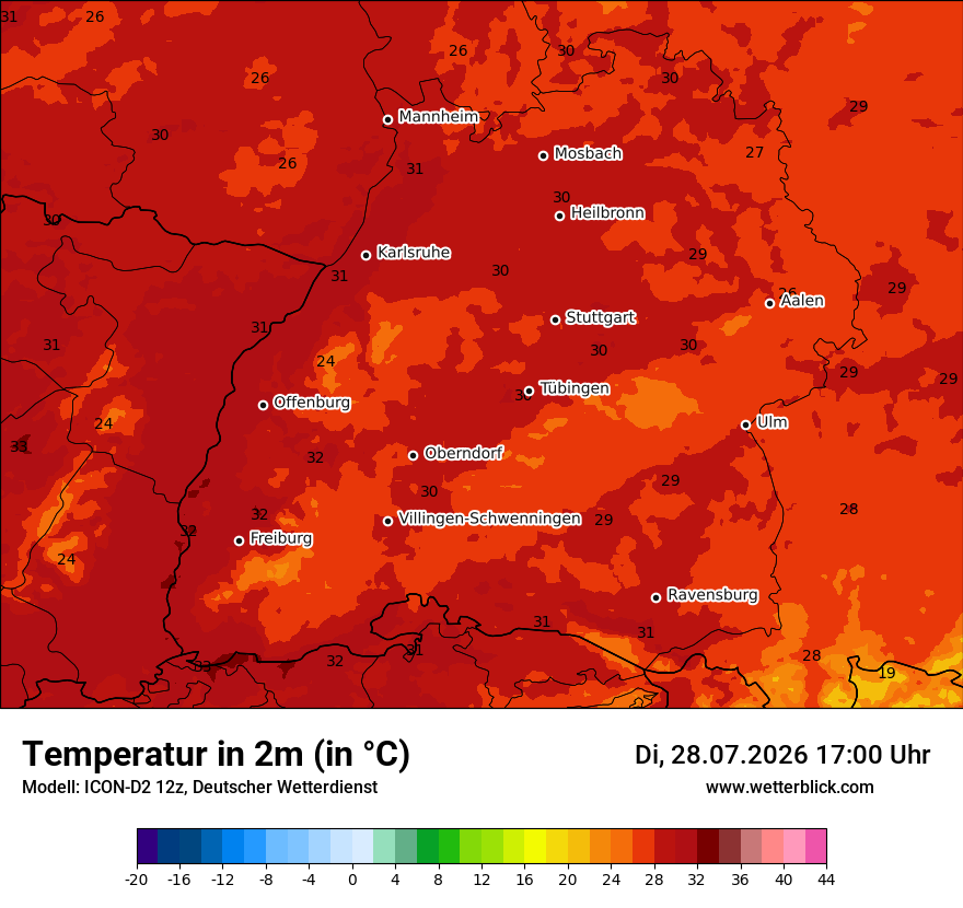 Temperatur
