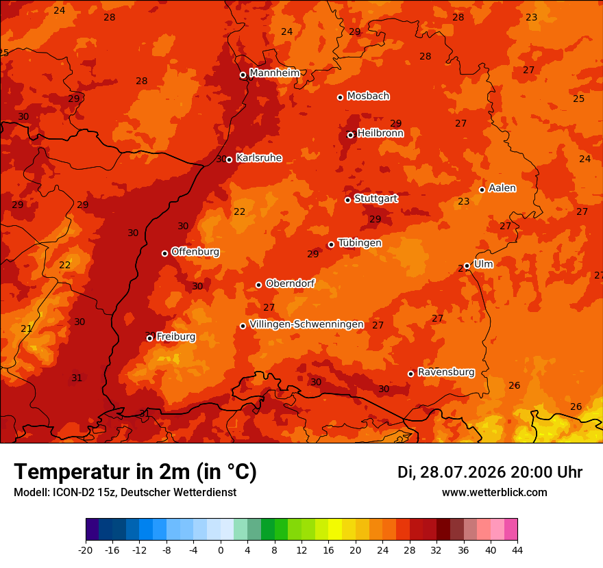 Temperatur
