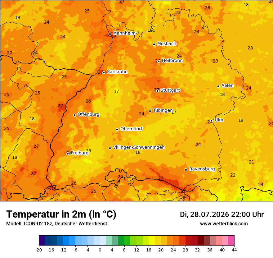 Temperatur