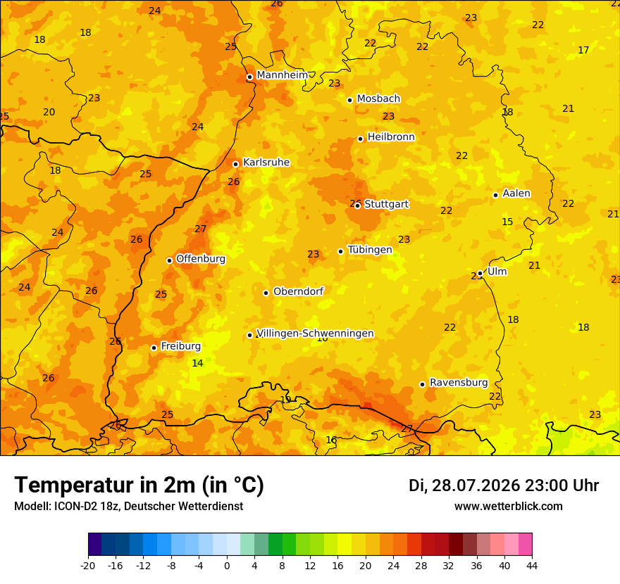 Temperatur