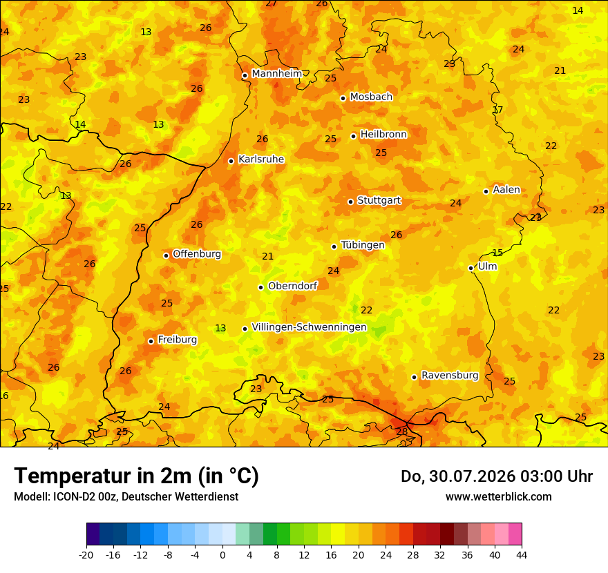 Temperatur