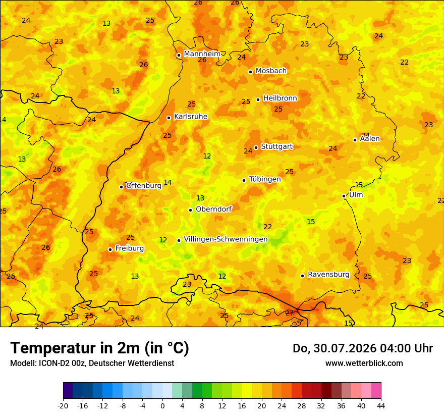 Temperatur