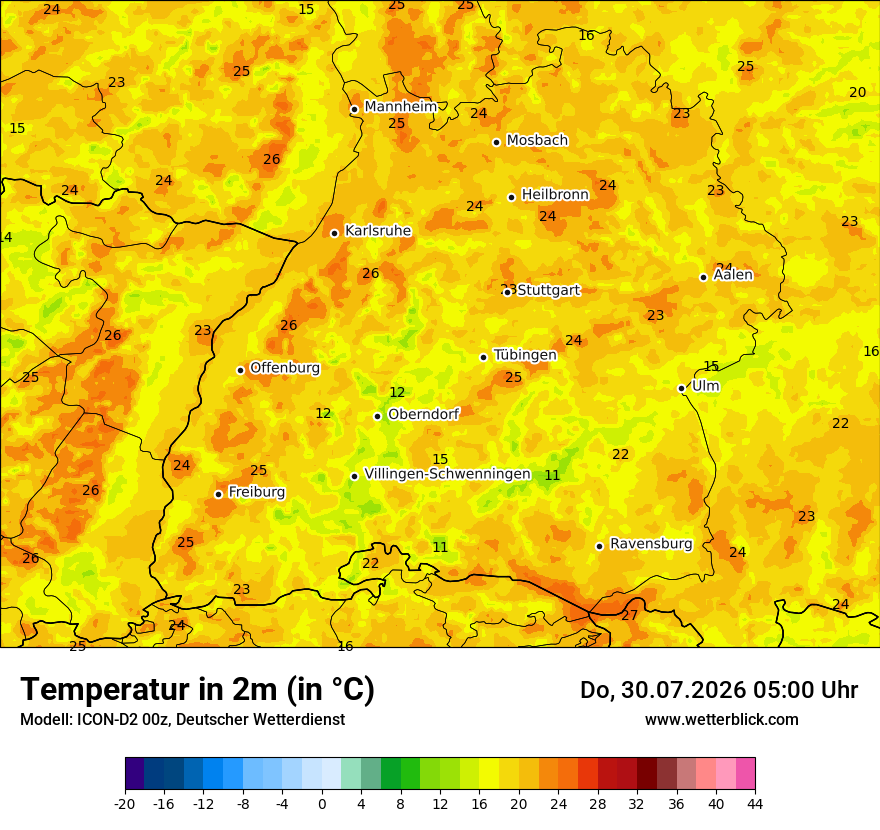 Temperatur