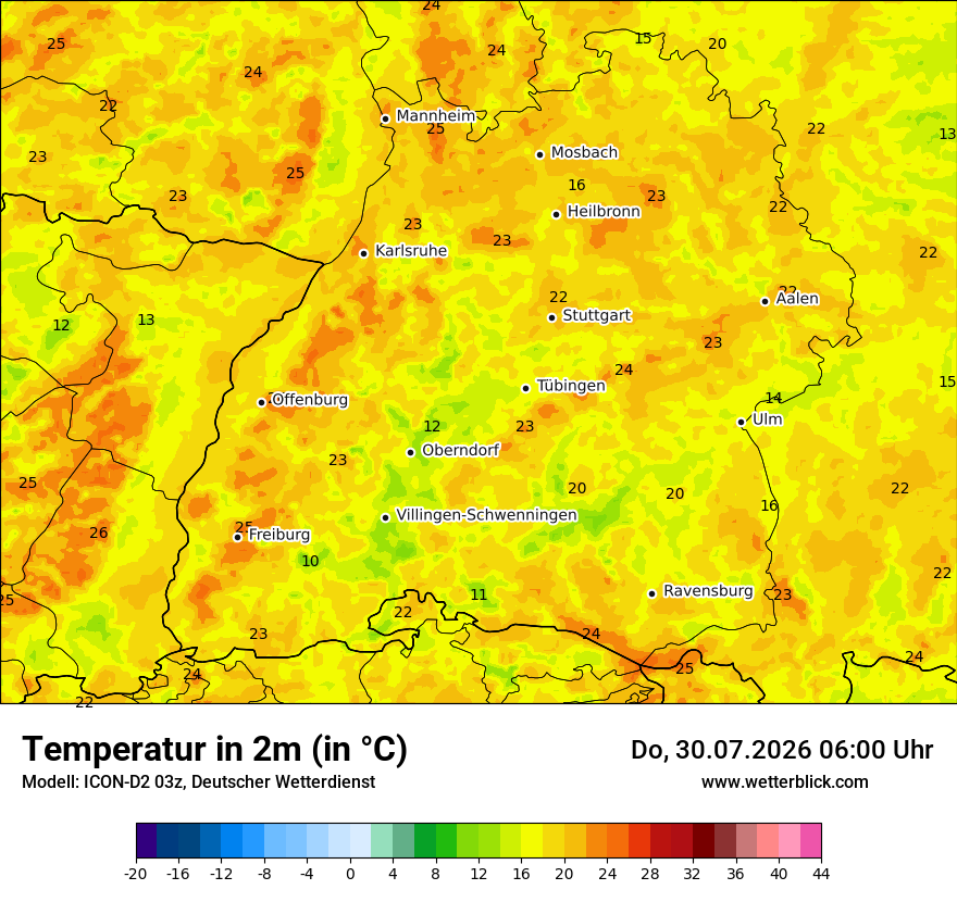 Temperatur