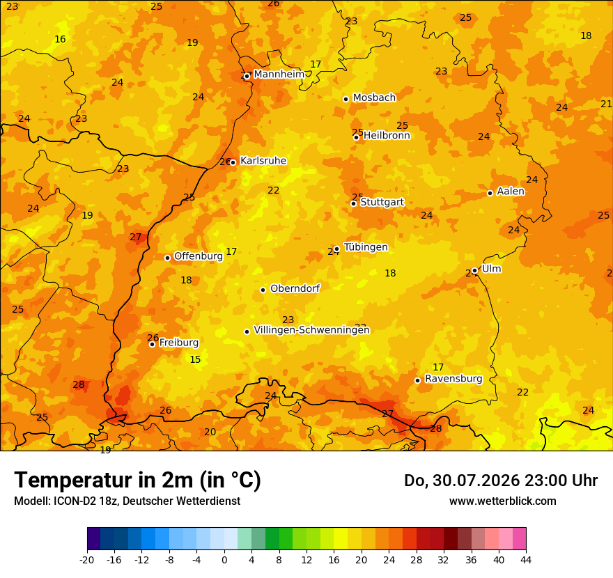 Temperatur