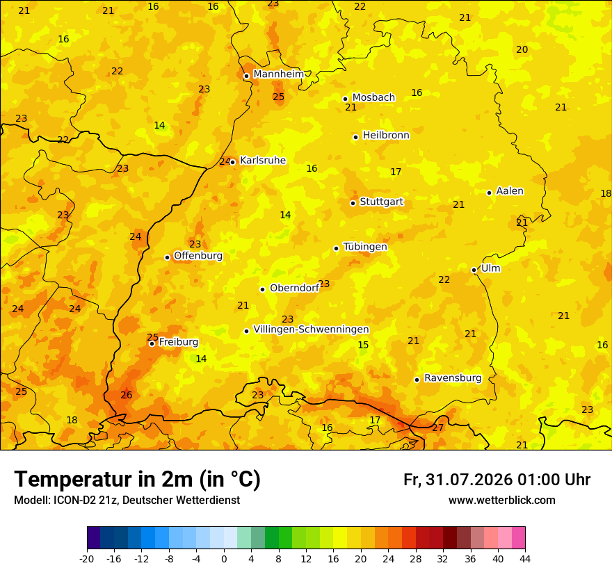 Temperatur