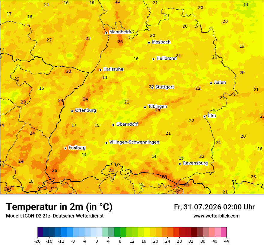Temperatur