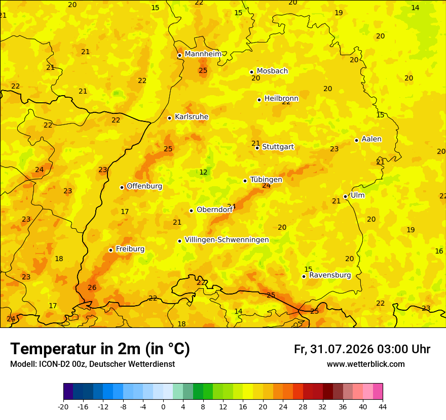 Temperatur