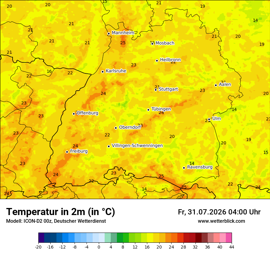 Temperatur