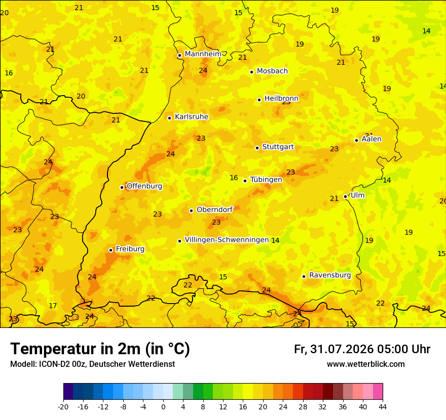 Temperatur