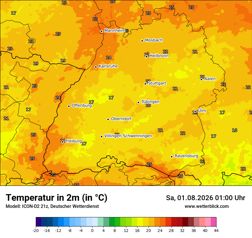 Temperatur