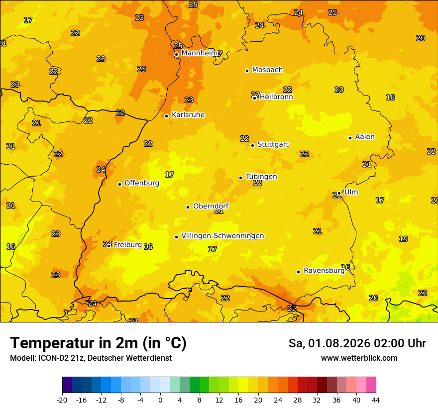 Temperatur