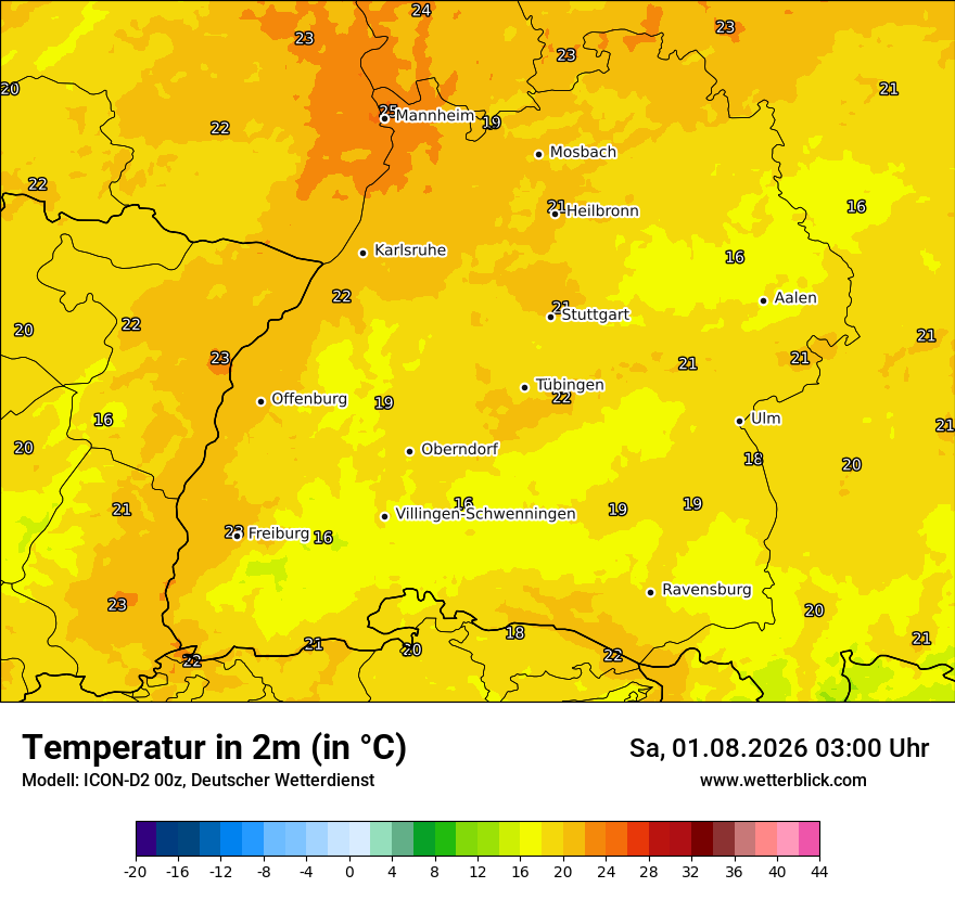 Temperatur