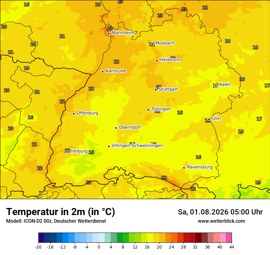Temperatur
