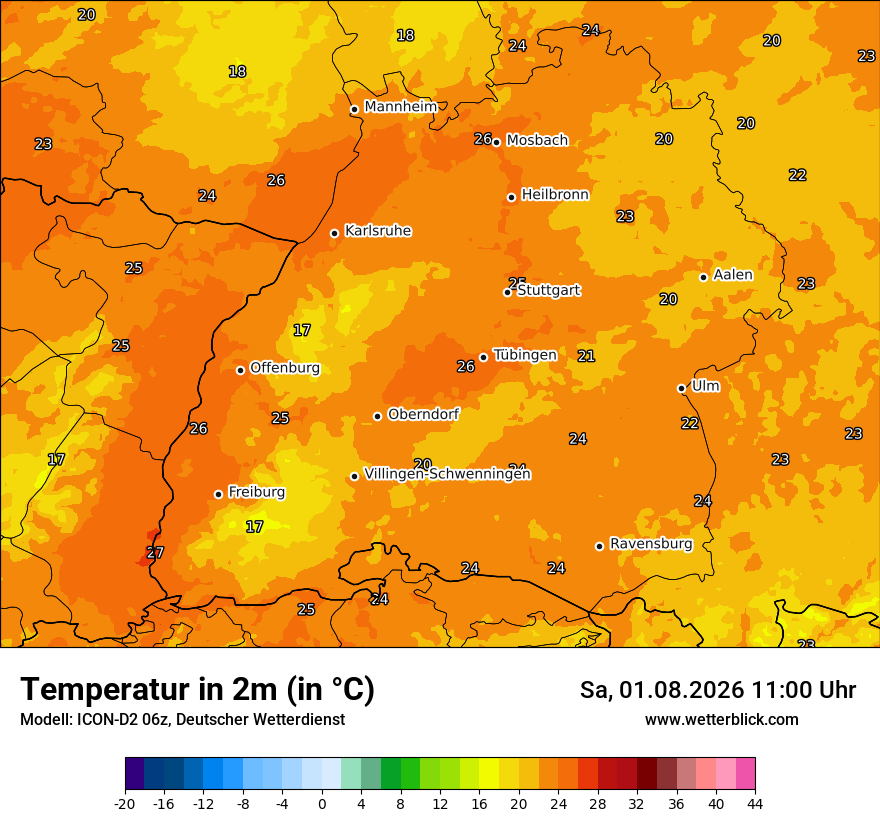 Temperatur