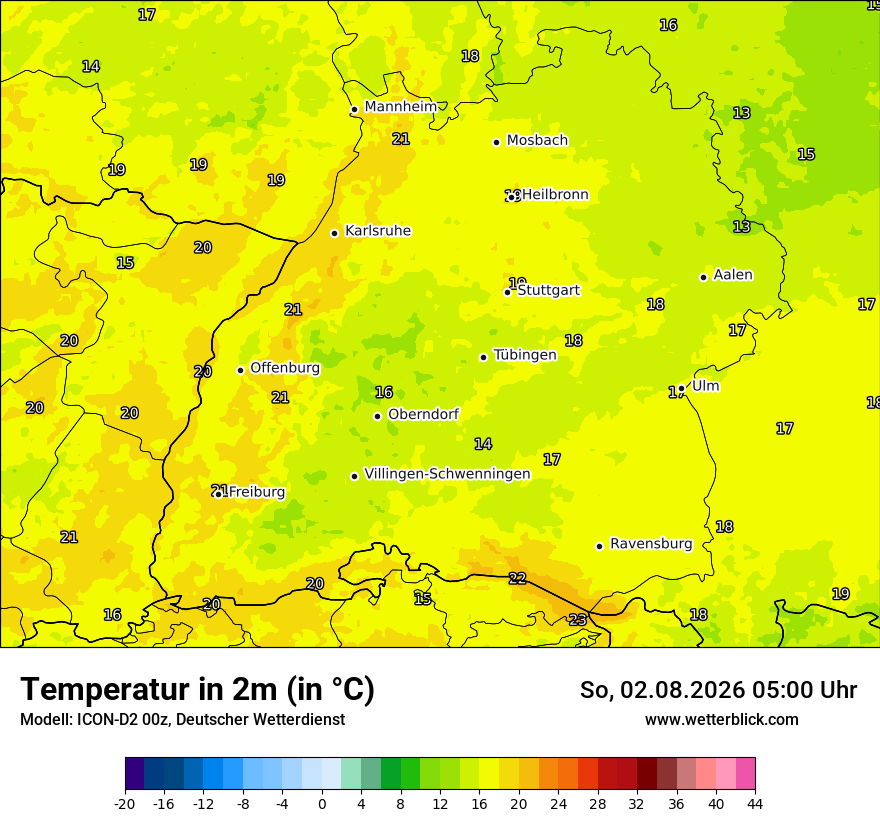 Temperatur