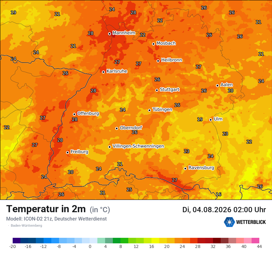 Temperatur