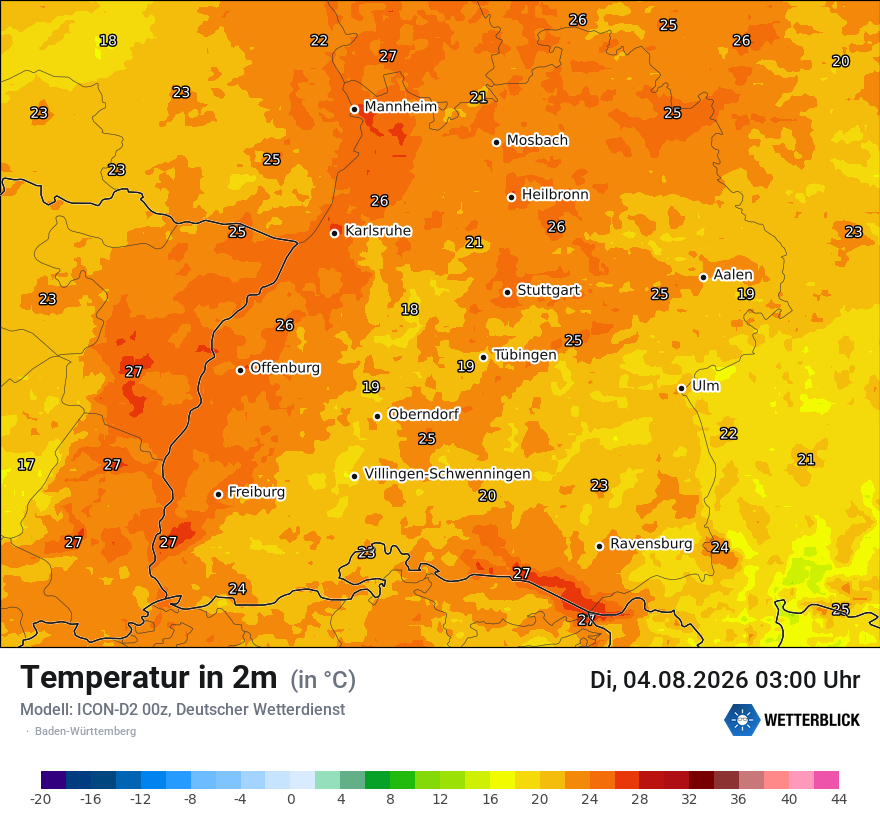 Temperatur