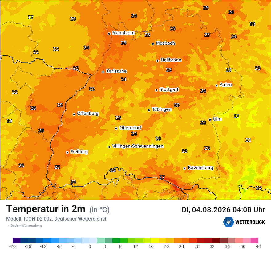 Temperatur