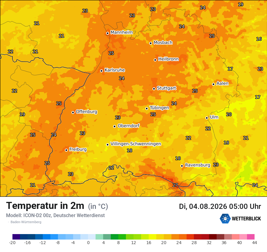 Temperatur