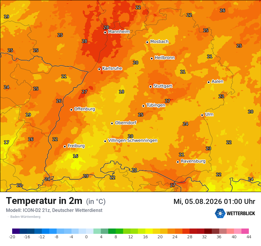 Temperatur