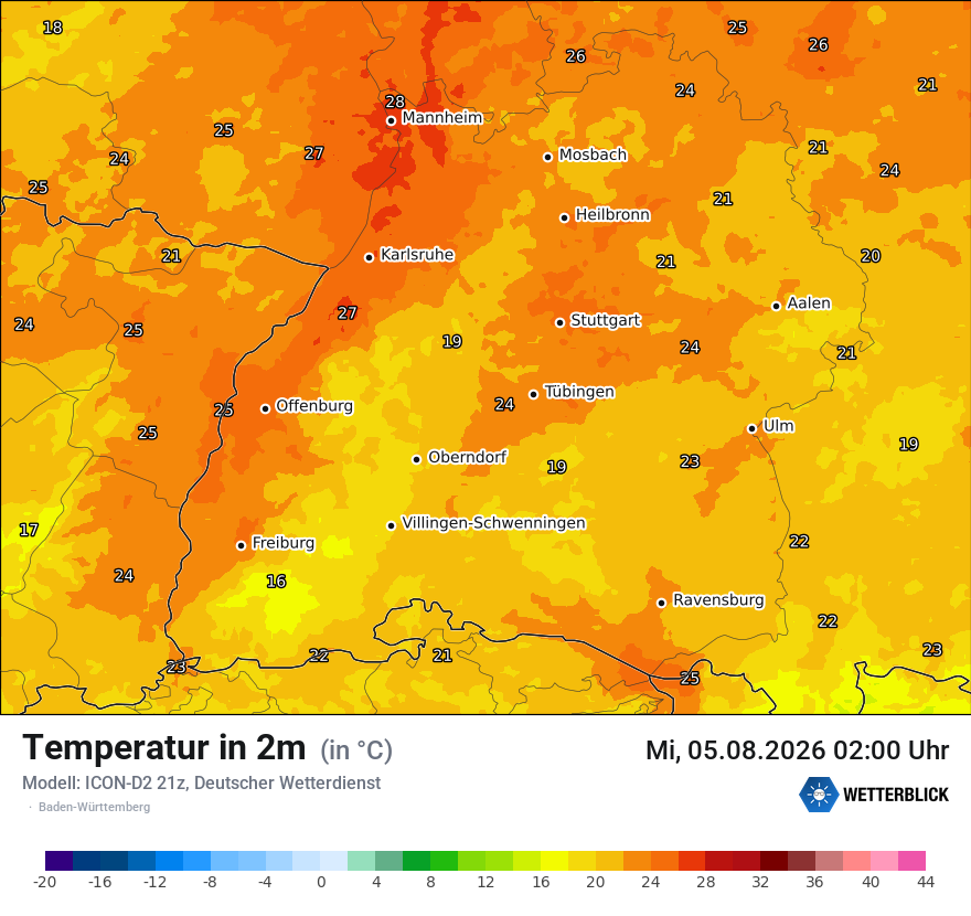 Temperatur