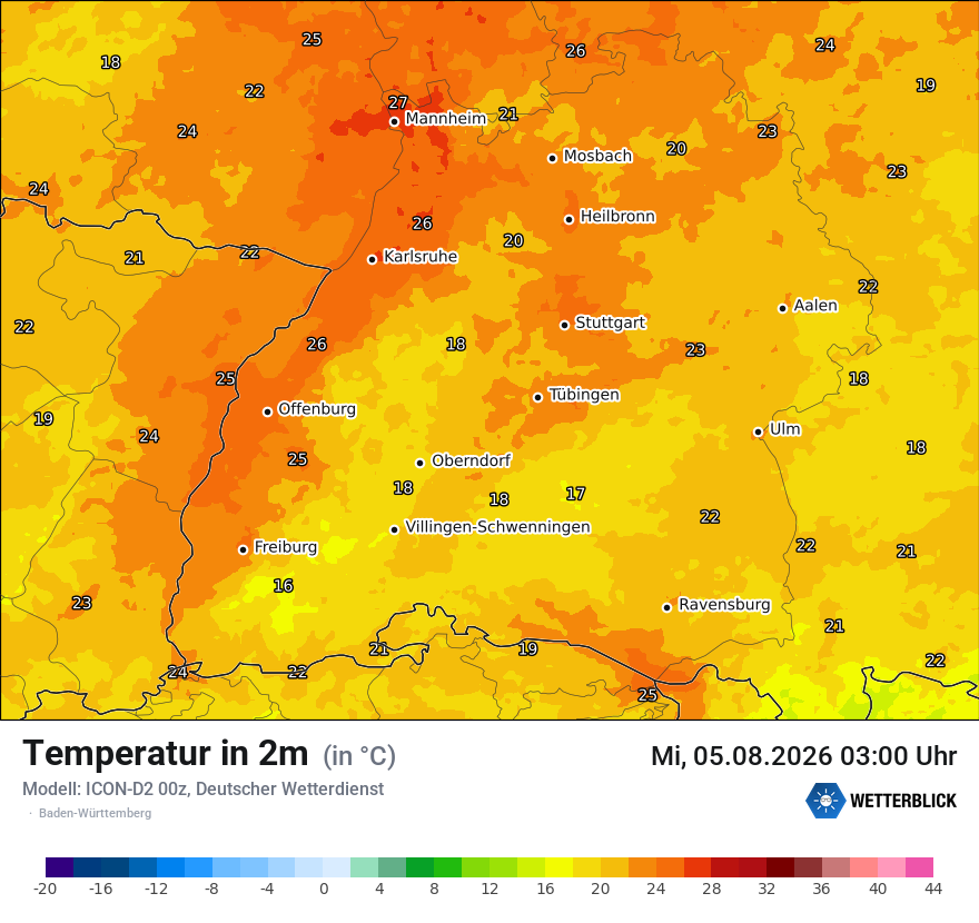 Temperatur