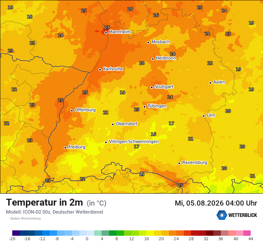 Temperatur